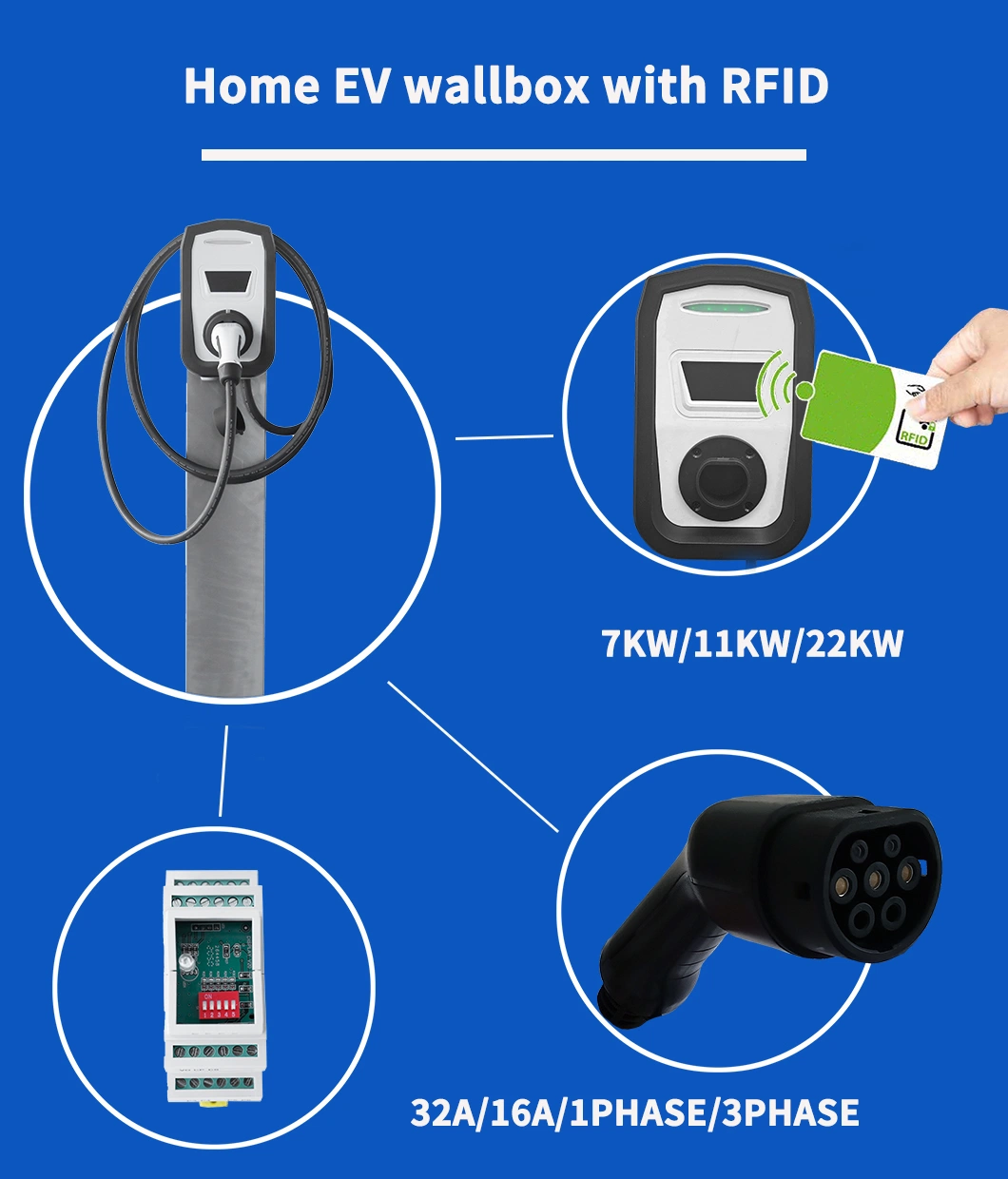 AC EV Car Charger for Electric Vehicle Charging Station with IEC 62196